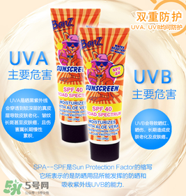 Baby Banz防曬霜怎么樣？Baby Banz防曬霜好不好？