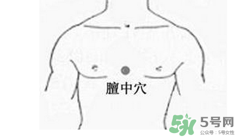 三伏貼貼在什么位置？三伏貼貼哪里？