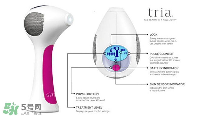 tria脫毛儀怎么用？tria脫毛儀使用方法