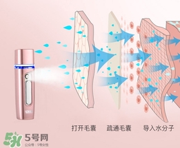 先用補水儀還是先用面膜？補水儀和面膜使用順序