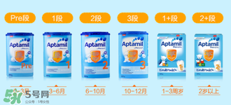 愛他美pre段保質(zhì)期怎么看？愛他美奶粉pre段保質(zhì)期多久？