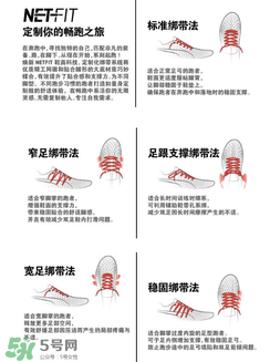 puma netfit怎么樣？彪馬puma netfit跑鞋評(píng)測(cè)