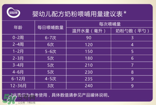 圣元優(yōu)強(qiáng)奶粉怎么樣？圣元優(yōu)強(qiáng)奶粉好不好？