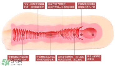 名器倒模什么牌子好？名器倒模怎么使用？