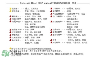 月光皂怎么用？junoa月光皂功效作用