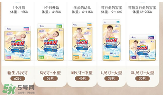 大王棉花糖好用嗎？大王棉花糖紙尿褲的特點(diǎn)