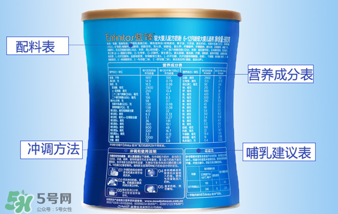美贊臣藍(lán)臻是進口奶粉嗎？美贊臣藍(lán)臻奶源是哪里的？