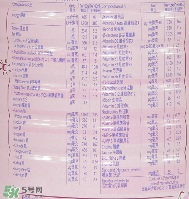 美素佳兒孕婦奶粉使用方法 美素佳兒孕婦奶粉一天喝幾次？