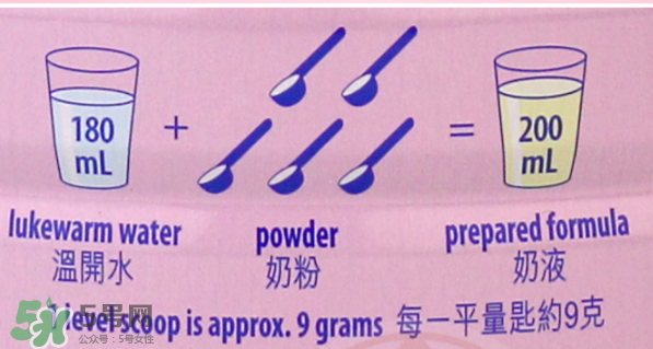 美素佳兒孕婦奶粉用法用量 美素佳兒孕婦奶粉怎么沖？