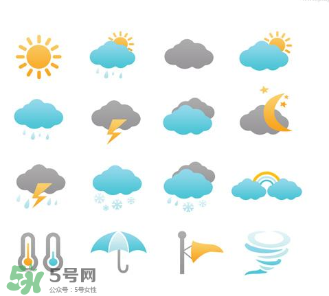 2017天氣什么時候會變涼快？2017天氣轉(zhuǎn)涼是幾月份？