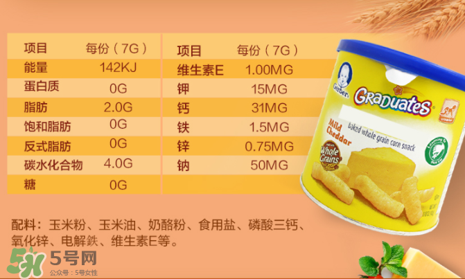 嘉寶泡芙條有鹽嗎？嘉寶泡芙條含不含鹽？