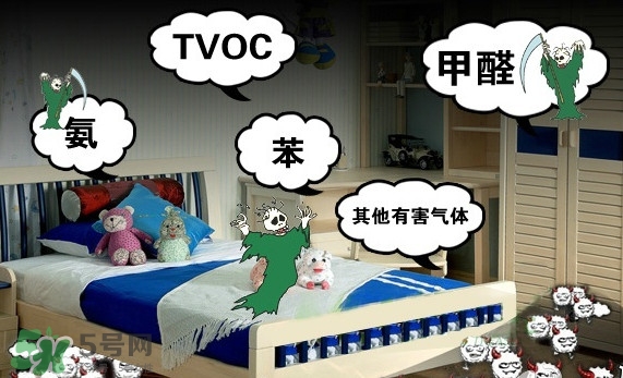 甲醛怎么治理？除甲醛最有效方法
