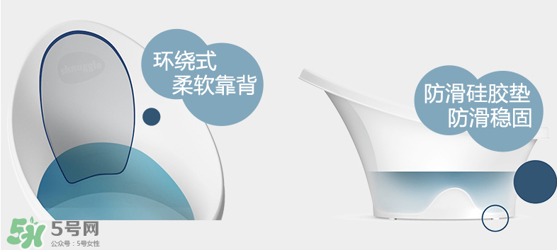 香蕉寶寶詩納歌浴盆使用說明_怎么用？