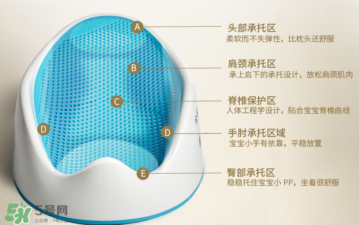 蒂愛嬰兒浴盆怎么樣？蒂愛嬰兒浴盆好不好？