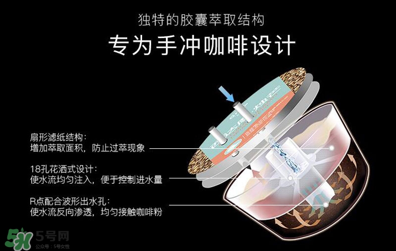 onecup膠囊咖啡機(jī)怎么用？onecup膠囊咖啡機(jī)說明書