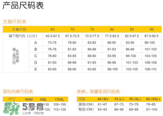 孕婦內(nèi)衣尺碼對照表 孕婦內(nèi)衣尺碼怎么挑？
