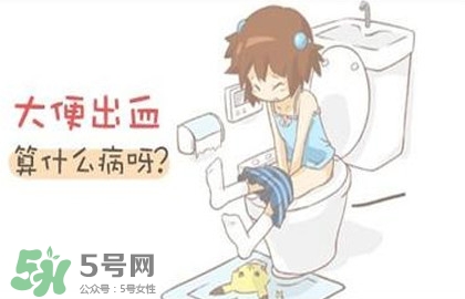 直腸癌怎么查出來的？直腸癌怎么判斷早晚期