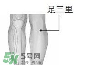 三伏貼能治過(guò)敏性鼻炎嗎？三伏貼治過(guò)敏性鼻炎貼哪里？