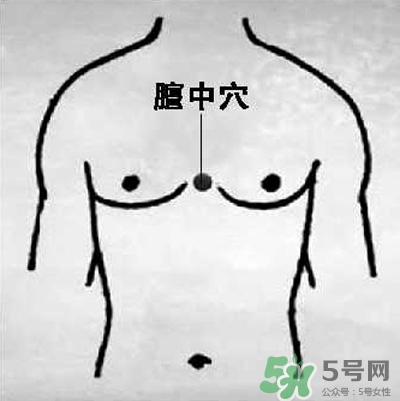三伏灸可以自己灸嗎？三伏灸可以在家做嗎？