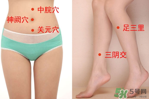 三伏灸能治月子病嗎？三伏灸怎么治月子病灸哪里？
