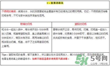 奶瓶消毒蒸汽好還是紫外線好？蒸汽消毒和紫外線消毒的區(qū)別