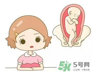 胎位不正能順產(chǎn)嗎？胎位不正怎么辦？