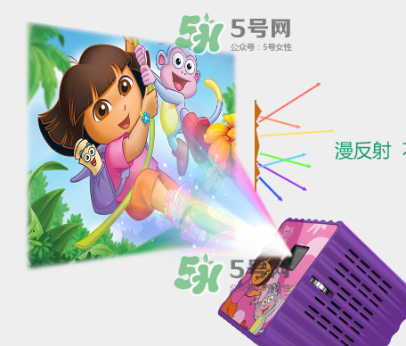 朵拉投影儀P60的使用壽命 朵拉投影儀P60可以用多久？