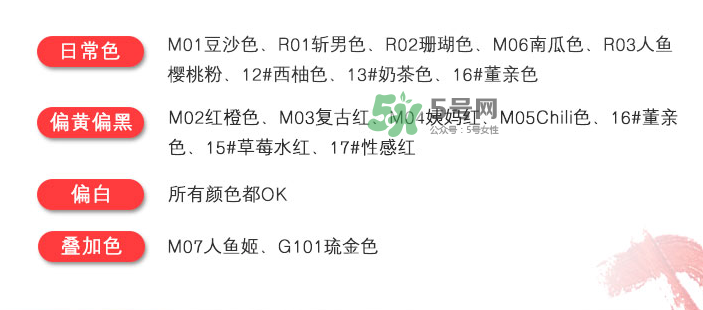蒂詩顏口紅怎么樣？蒂詩顏口紅是哪里的牌子？