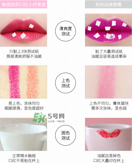 健美創(chuàng)研口紅能用嗎？健美創(chuàng)研口紅怎么樣？