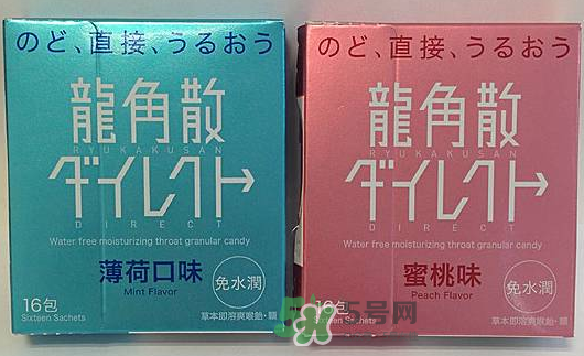 日本第二類藥品什么意思？日本第二類藥品和第三類藥品的區(qū)別