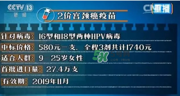 希瑞適疫苗多少錢一針？希瑞適是美國的淘汰品嗎？