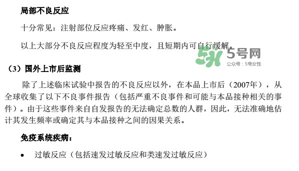 希瑞適有效期多久？希瑞適有副作用嗎