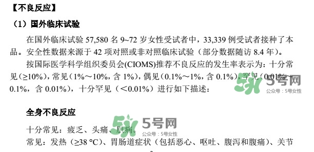 希瑞適要打幾針？希瑞適說明書介紹