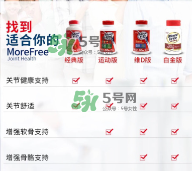 movefree紅藍(lán)綠區(qū)別 movefree維骨力有哪幾款？