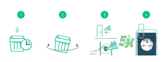 Seem kit套件怎么用？Seem kit套件使用方法