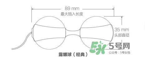lelo露娜球如何使用方法？露娜球使用感受