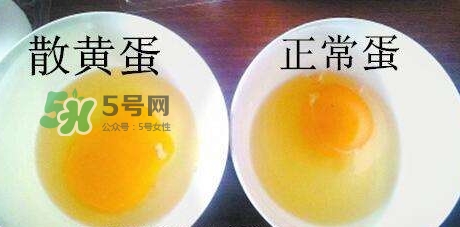 雞蛋散黃是什么現(xiàn)象？雞蛋散黃怎么鑒別方法