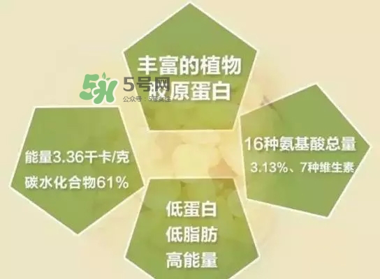 皂角米為什么這么貴？皂角米為什么那么貴
