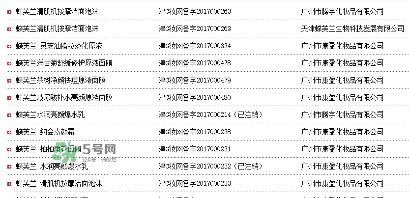 蝶芙蘭是什么牌子？蝶芙蘭這個(gè)牌子怎么樣？