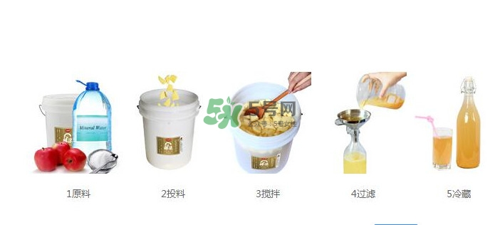 自制水果酵素有什么危害？水果酵素會有副作用嗎