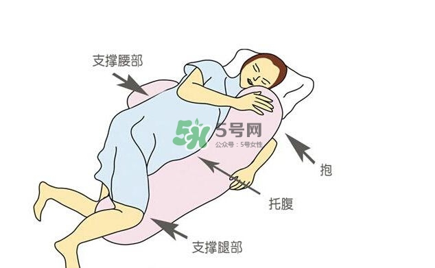 孕晚期怎么睡覺才舒服？孕晚期正確睡姿