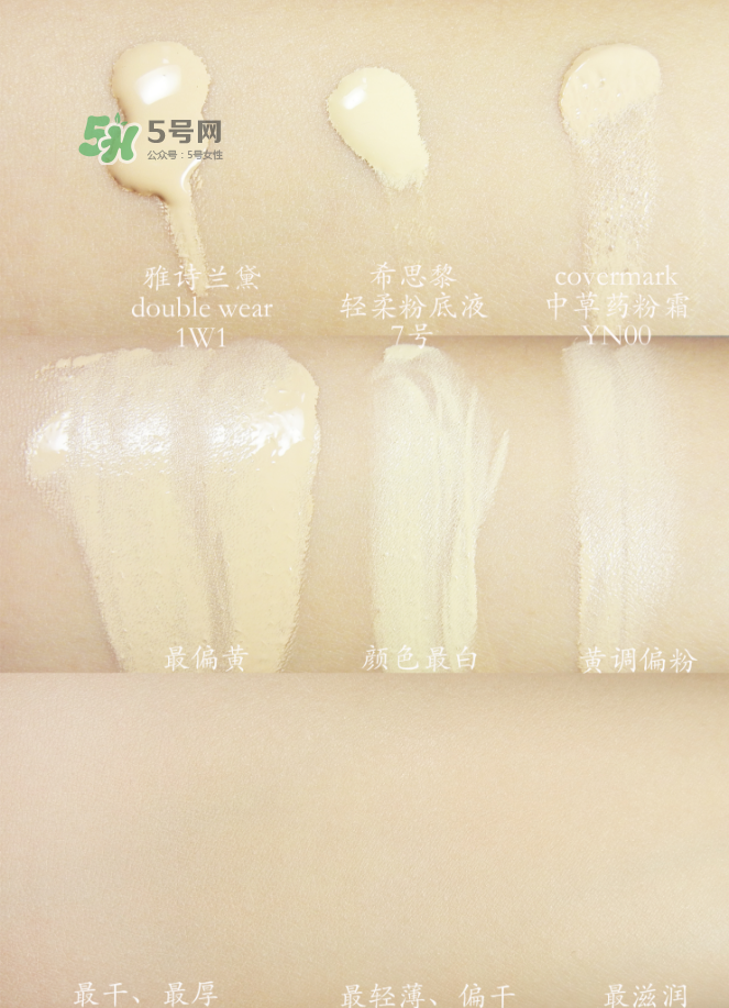 希思黎粉底液色號怎么選？希思黎粉底液黃皮適合哪個色號？