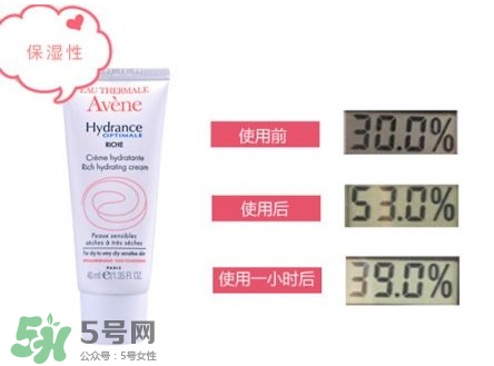 雅漾保濕霜怎么打開？雅漾保濕霜好用嗎？