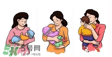 新生寶寶幾個月可以豎著抱？寶寶豎著抱的正確姿勢