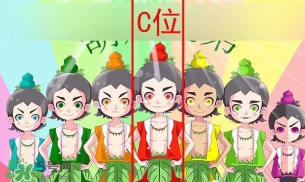C位是什么意思？明星站C位是什么意思