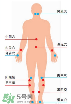 真空拔罐拔出水泡來是怎么回事？真空拔罐的正確使用方法