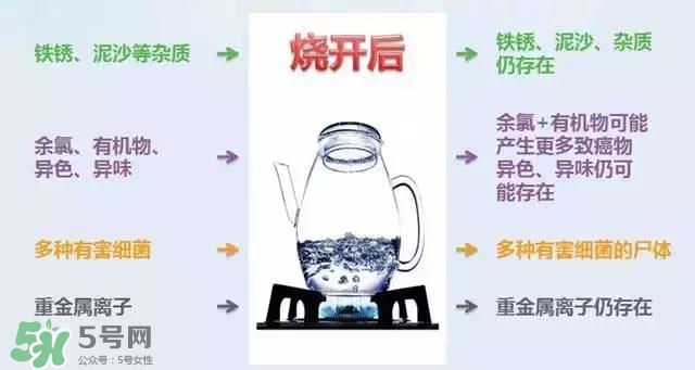 寶寶能喝礦泉水嗎？礦泉水寶寶適合寶寶喝嗎？