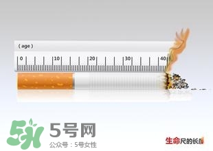 戒煙多久可以要孩子？戒煙多久才算成功？