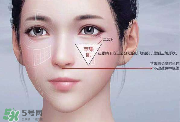 蘋果肌怎么化？蘋果肌究竟哪里好？