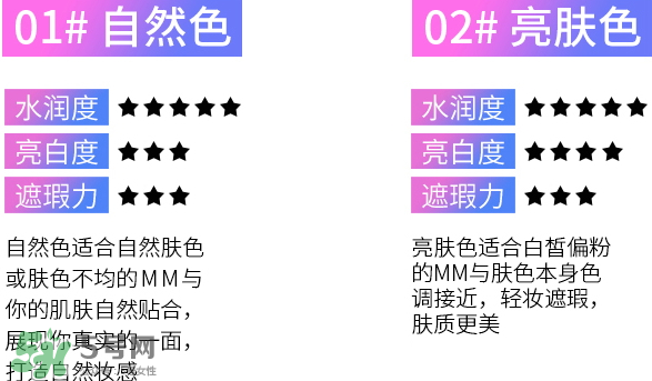 伊詩蘭頓氣墊bb怎么樣？伊詩蘭頓氣墊bb多少錢？